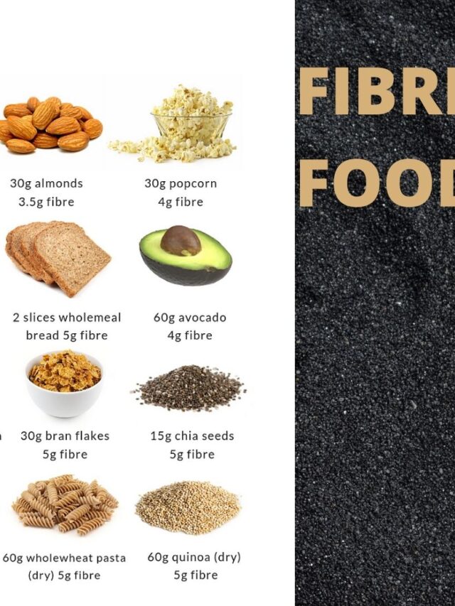 10 Best Fiber diet to Burn Fat, Lose Weight That Are Refreshing